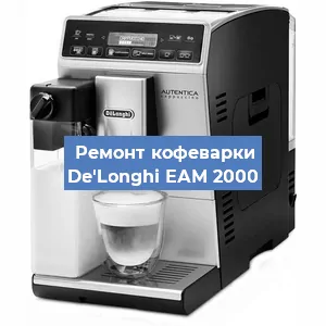 Чистка кофемашины De'Longhi ЕАМ 2000 от кофейных масел в Новосибирске
